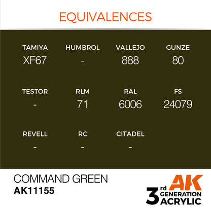 3GEN Acrylics Command Green 17ml