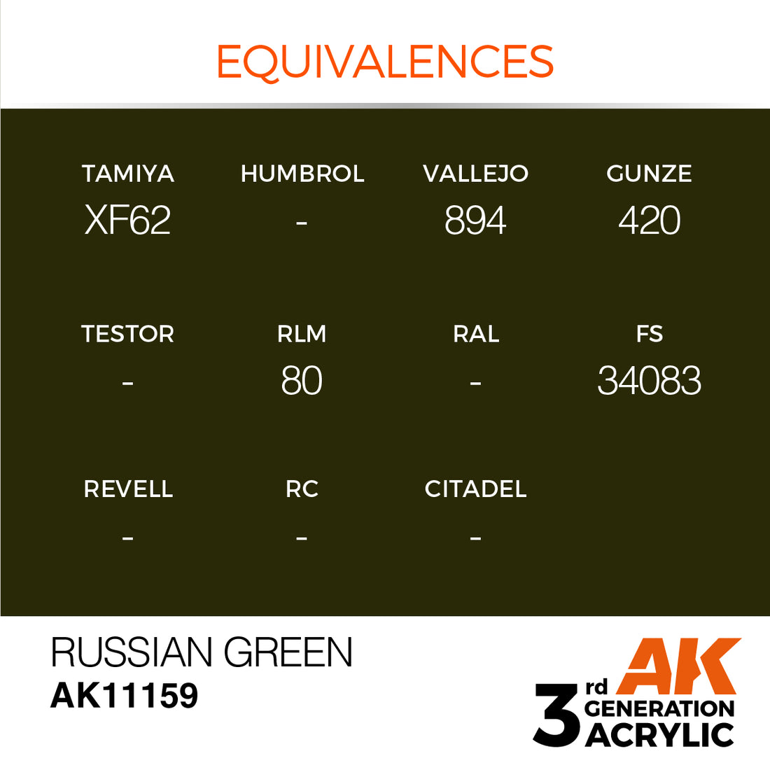 3GEN Acrylics Russian Green 17ml