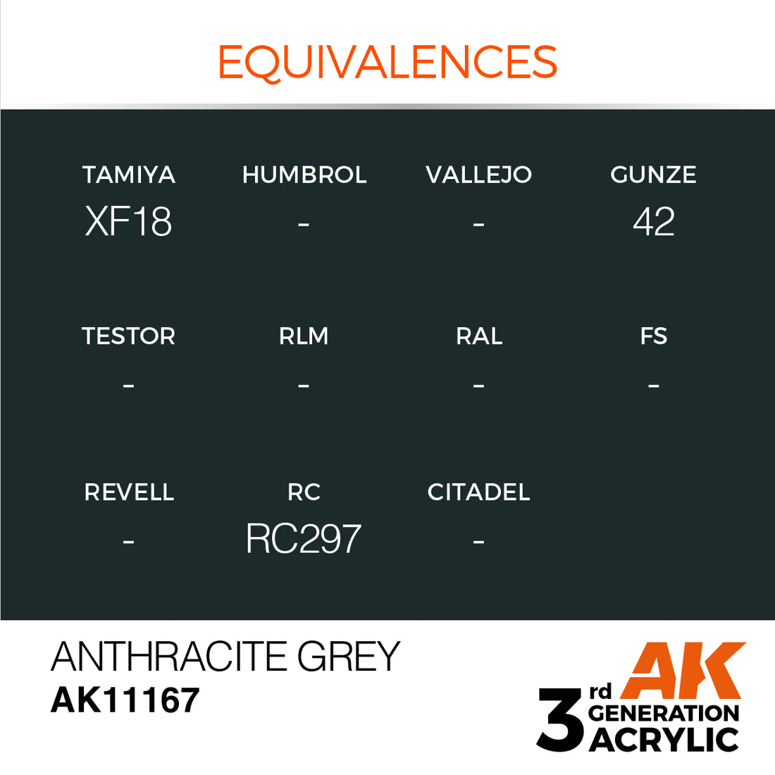 3GEN Acrylics Anthracite Grey 17ml