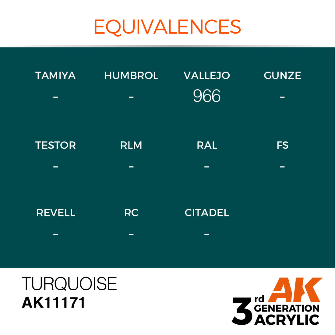 3GEN Acrylics Turquoise 17ml