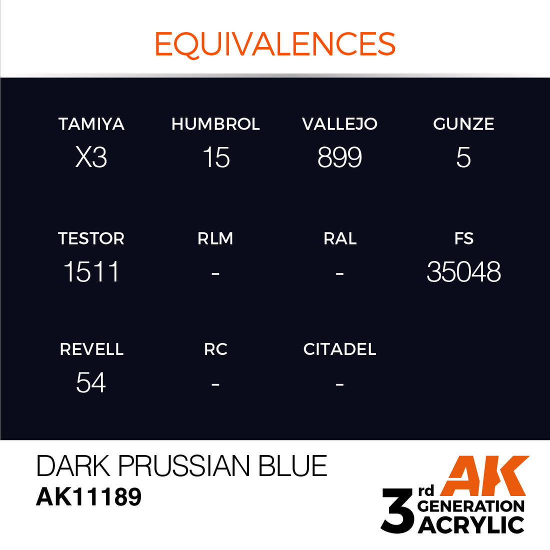 3GEN Acrylics Dark Prussian Blue 17ml