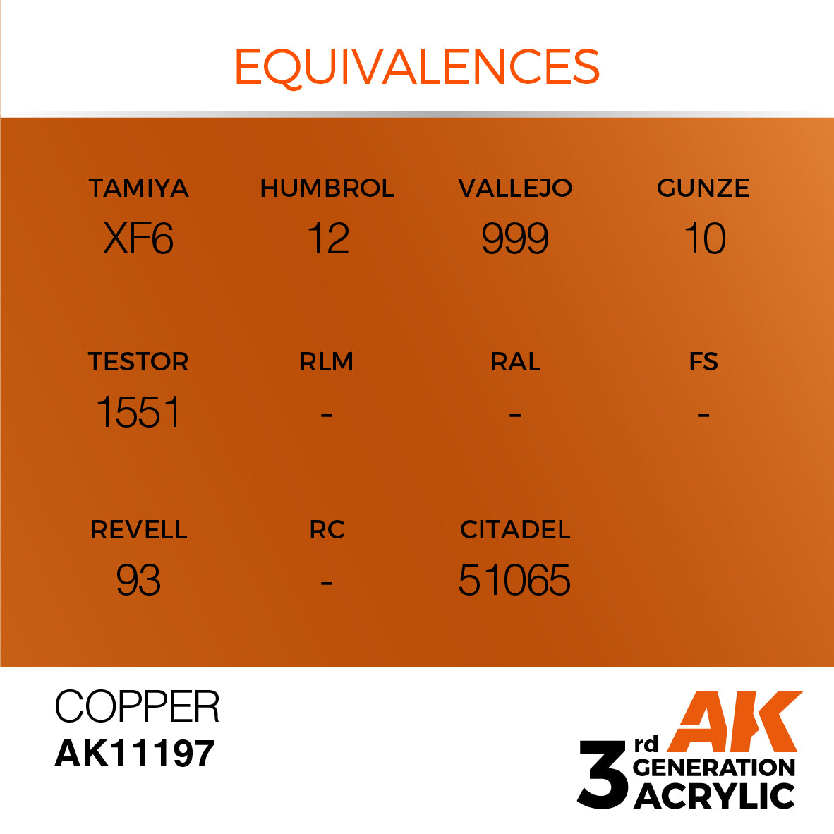 3GEN Acrylics Copper 17ml