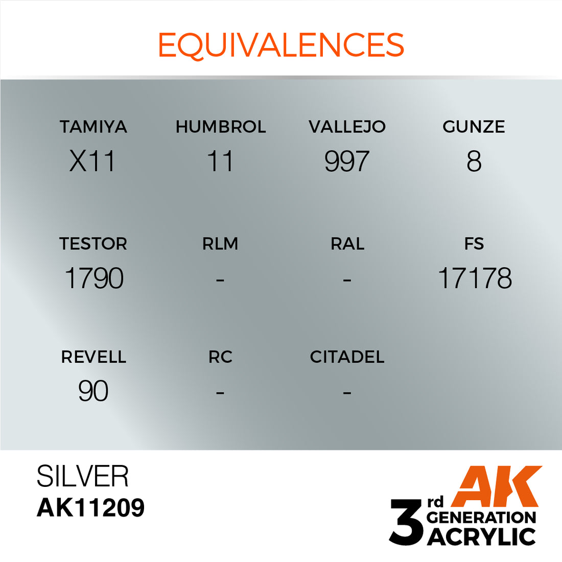3GEN Acrylics Silver 17ml