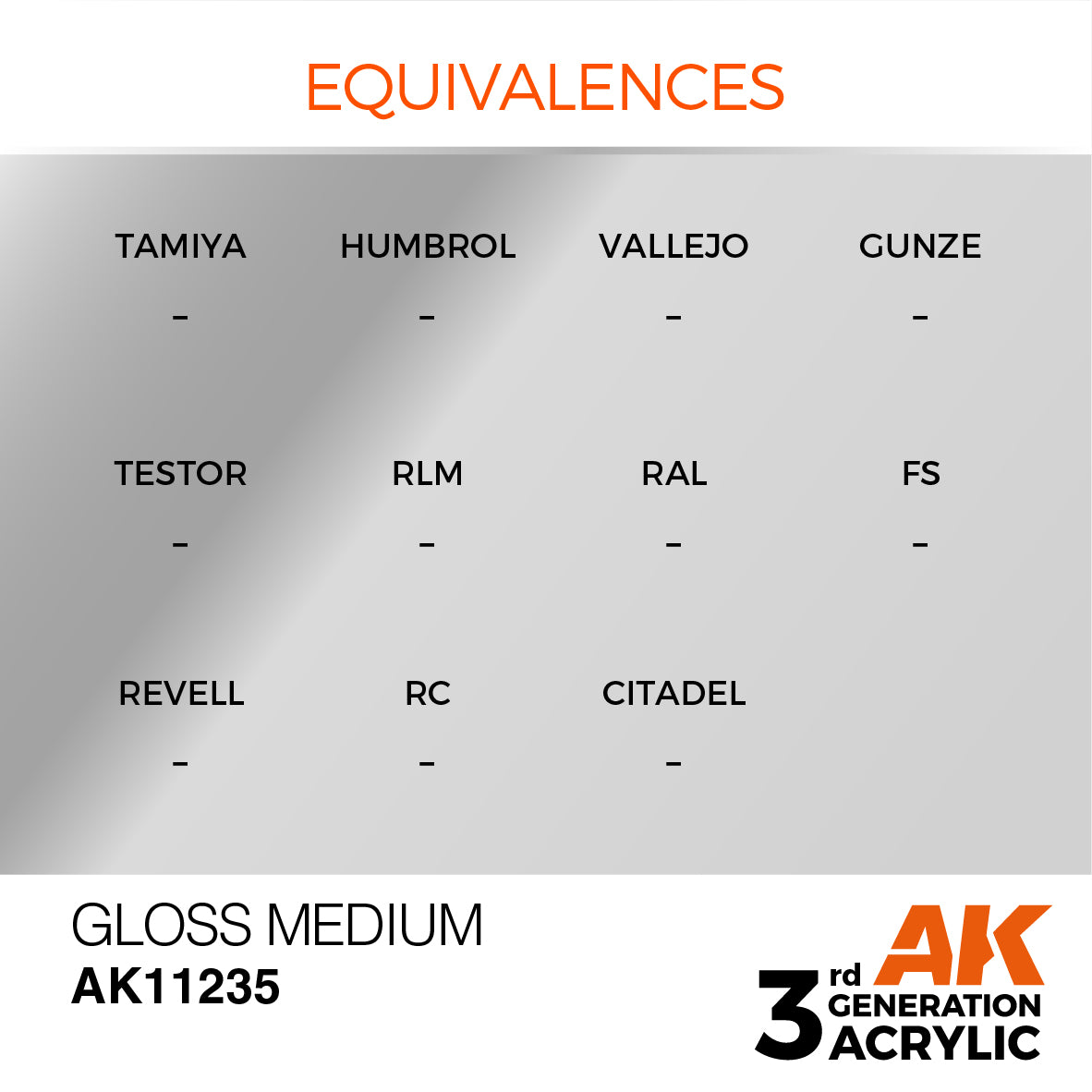 3GEN Acrylics Gloss Medium 17ml
