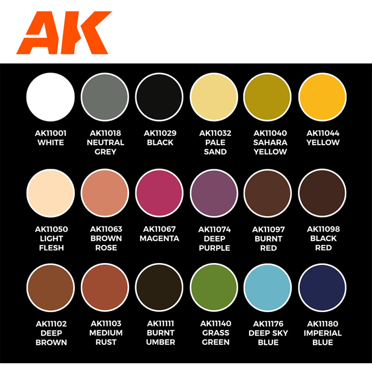 Carta de los 18 colores del set AK Anime Figures AK11765, con muestras de pintura y sus nombres y referencias.