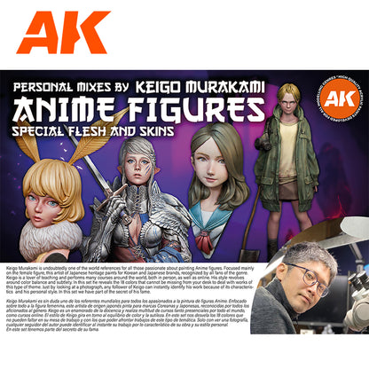 Información del set AK Anime Figures AK11765 de Keigo Murakami, con figuras pintadas, fotografía del artista y texto en español e inglés.