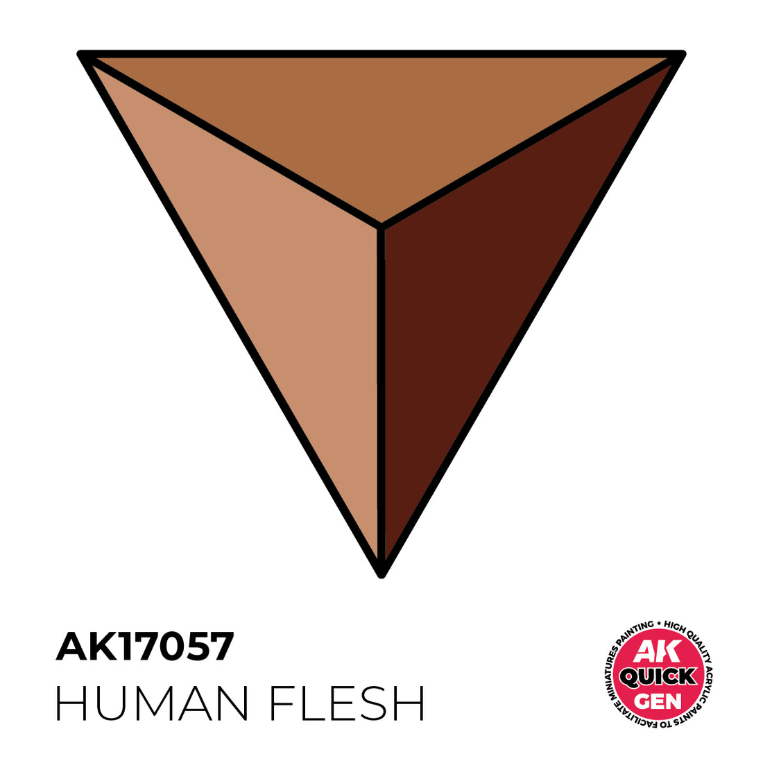 AK: QUICK GEN - HUMAN FLESH