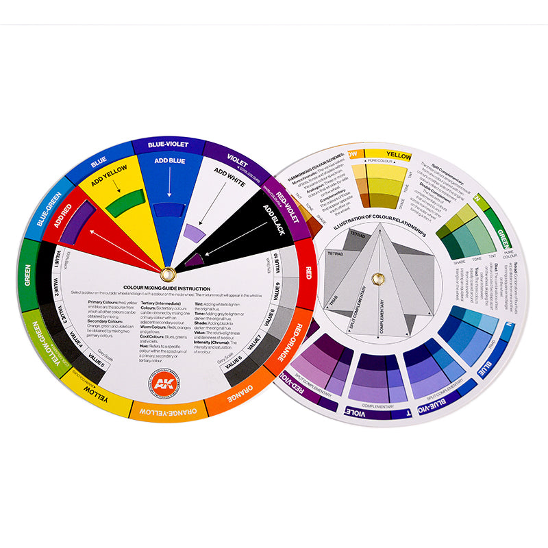 AK: Colour Mixing Wheel