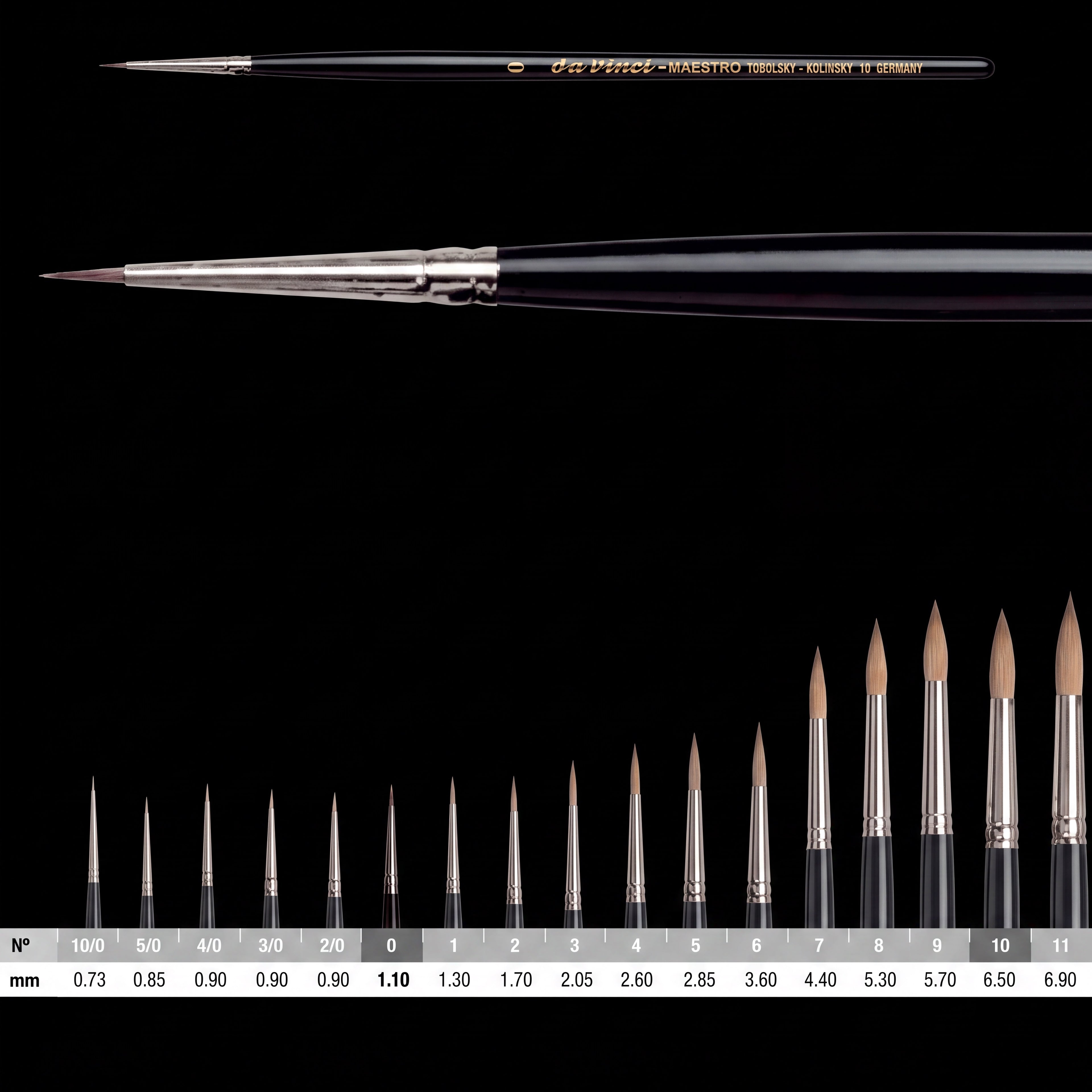 DA VINCI MAESTRO: PINCEL DE PELO NATURAL MARTA KOLINSKY - Nº0