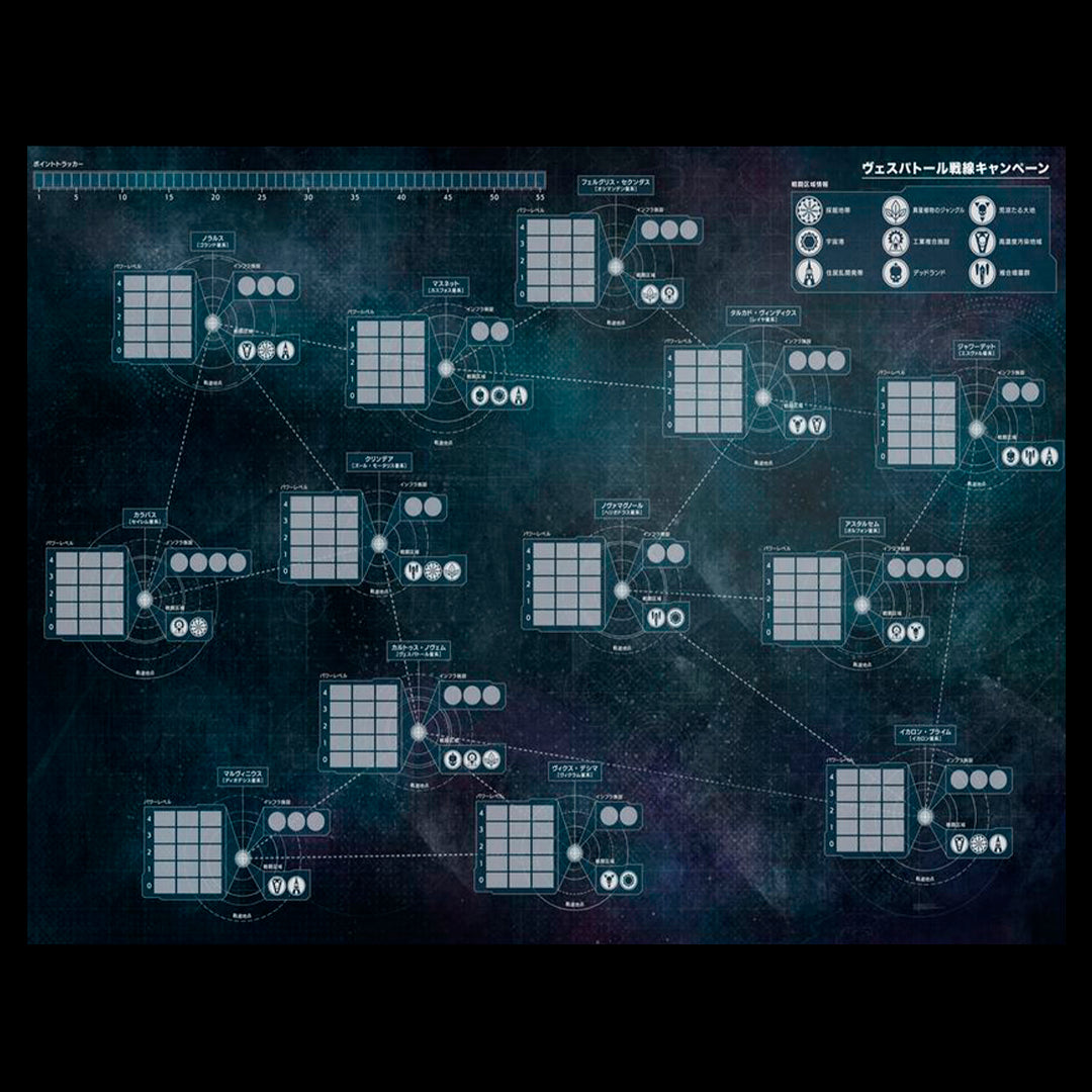 WARHAMMER 40: TITUS - ARRANCA LA BATALLA POR LA UNIDAD - (500 WORLDS)