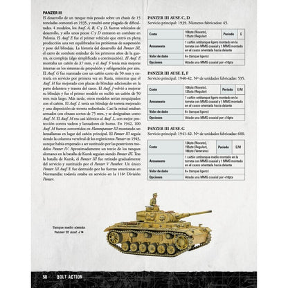 BOLT ACTION: ARMIES OF GERMANY - 3º EDICIÓN - (CASTELLANO)