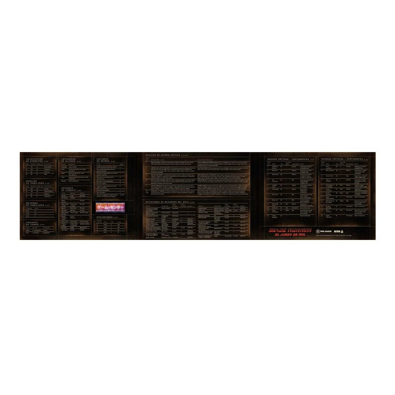 Blade Runner - el Juego de Rol: pantalla