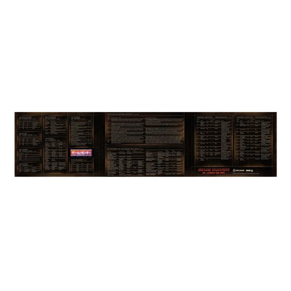 Blade Runner - el Juego de Rol: pantalla