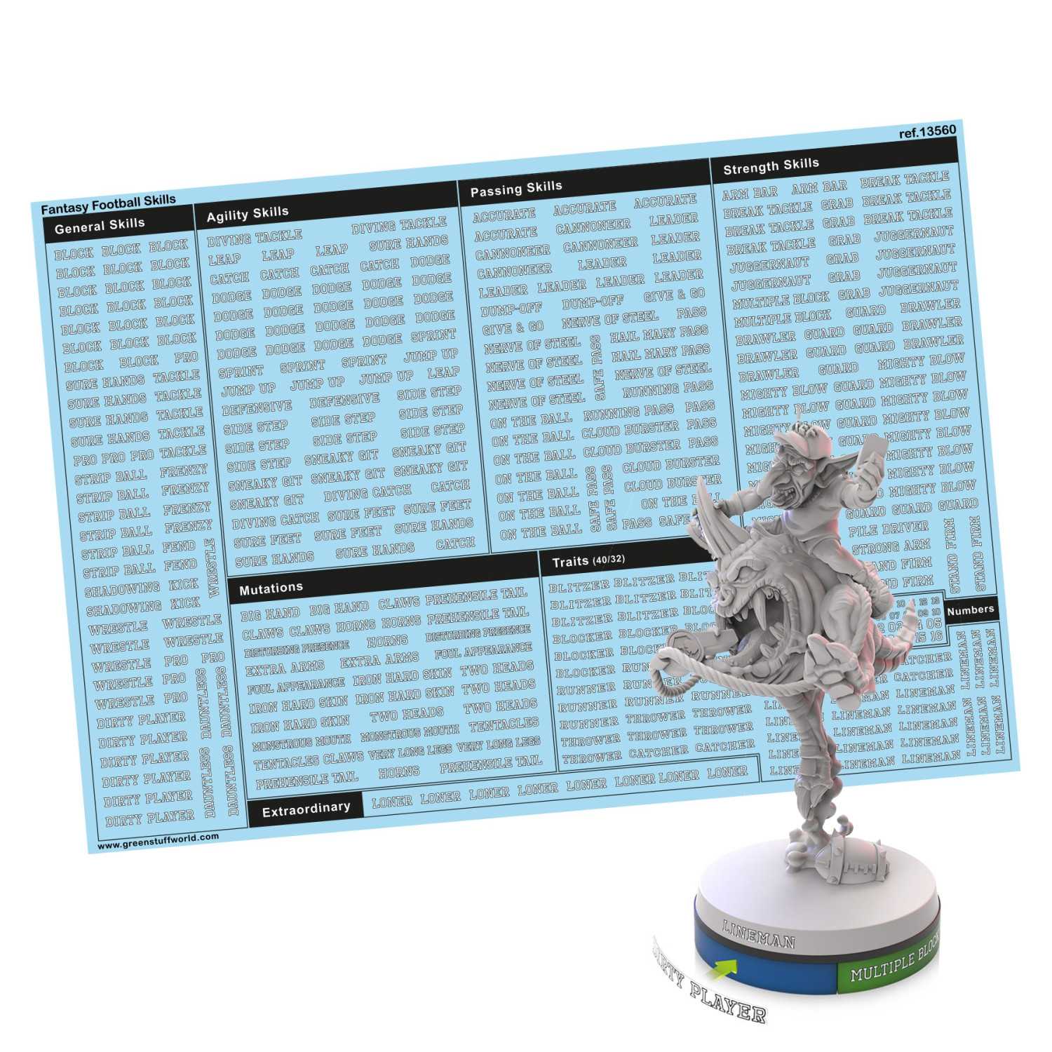 GSW: Calcas de habilidades compatibles con Blood Bowl y Fantasy Football