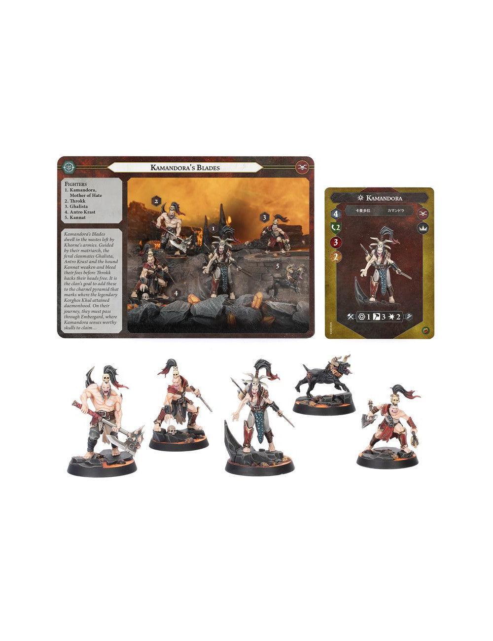 WH UNDERWORLDS: FILOS DE KAMANDORA