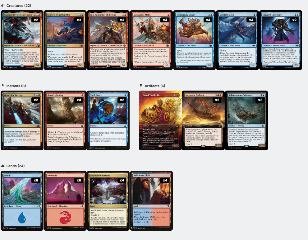 PREPEDIDO - MTG – Pirates Theme Deck - Inglés